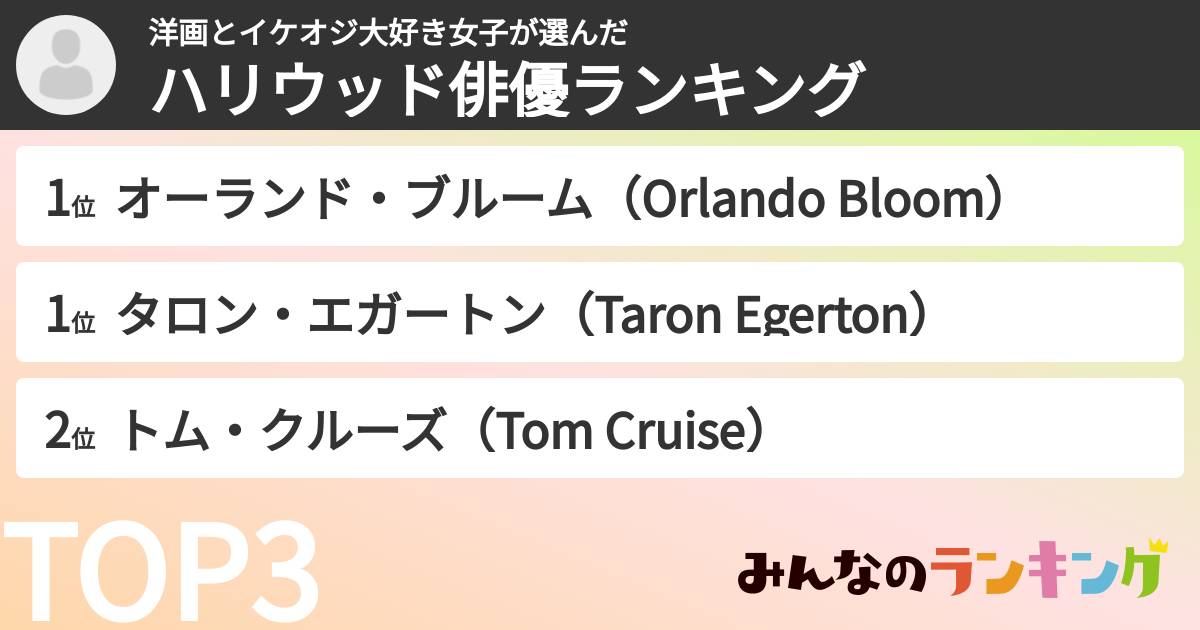 洋画とイケオジ大好き女子さんの「ハリウッド俳優ランキング」