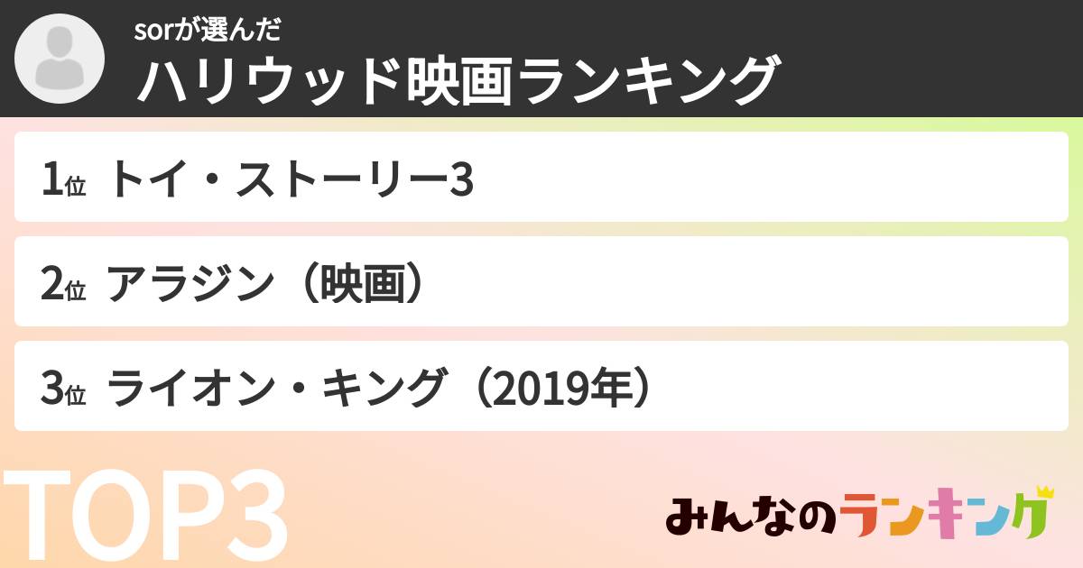 sorさんの「ハリウッド映画ランキング」