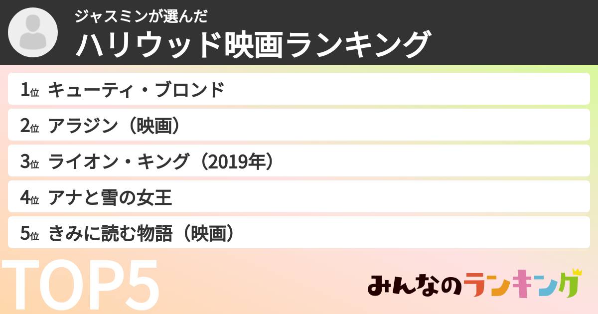 ジャスミンさんの「ハリウッド映画ランキング」