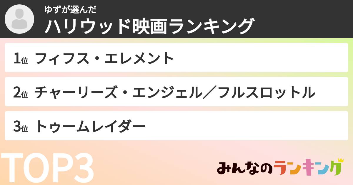 ゆずさんの「ハリウッド映画ランキング」