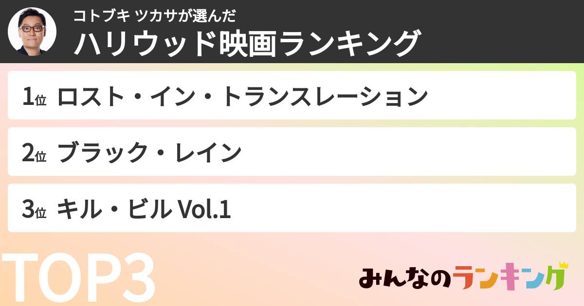 コトブキ ツカサさんの「ハリウッド映画ランキング」