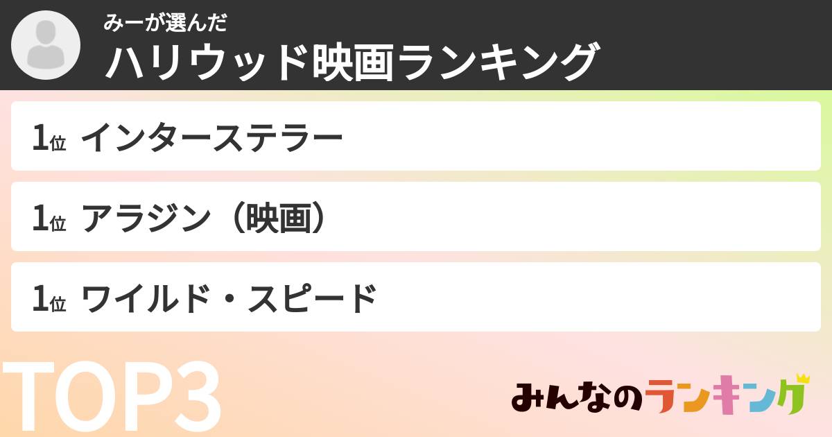 みーさんの「ハリウッド映画ランキング」