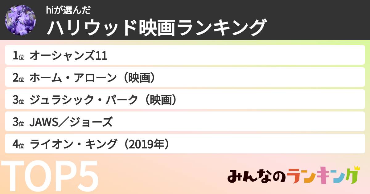 hiさんの「ハリウッド映画ランキング」