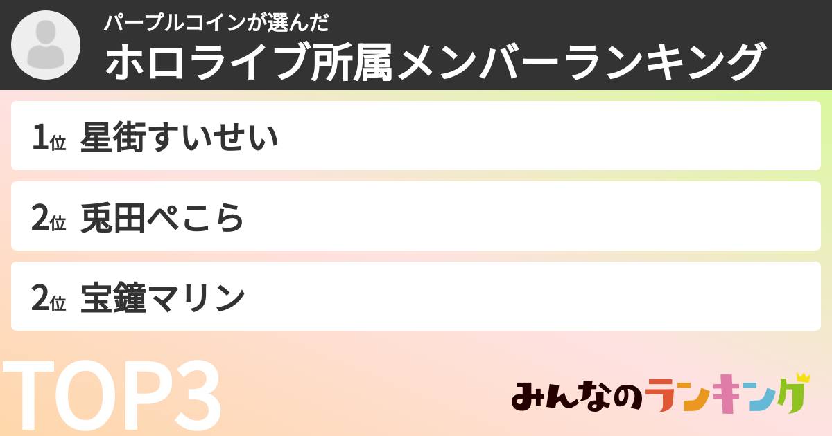 パープルコインさんの「ホロライブ所属メンバーランキング」