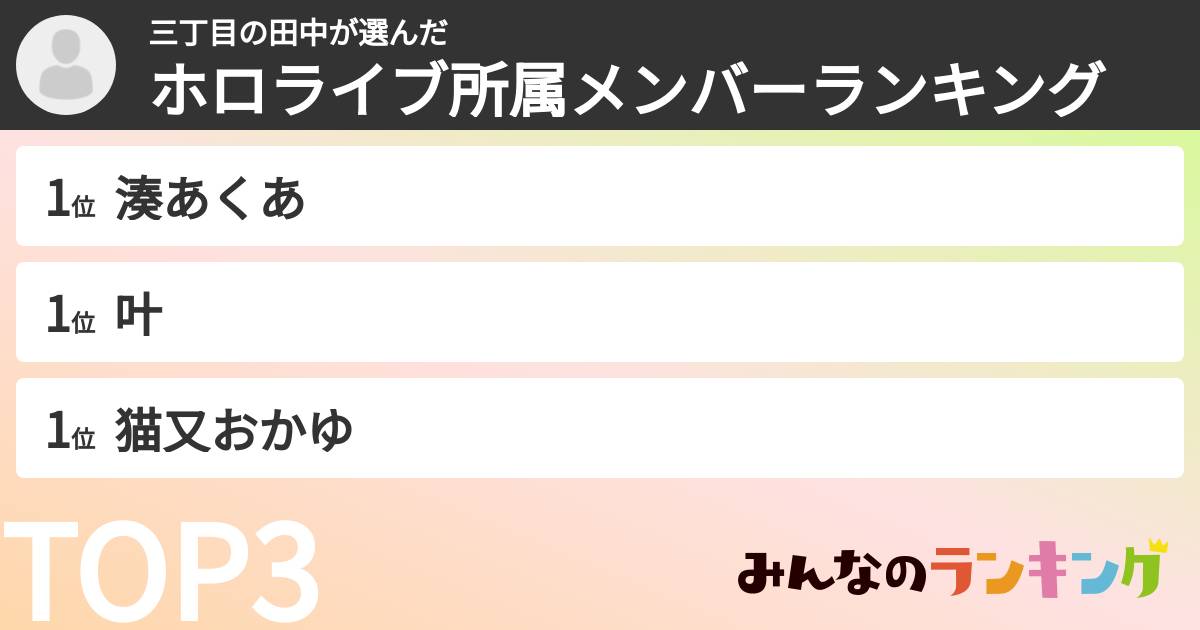 三丁目の田中さんの「ホロライブ所属メンバーランキング」