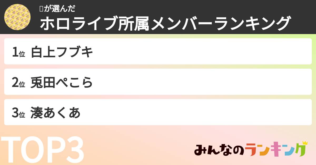 🍣さんの「ホロライブ所属メンバーランキング」