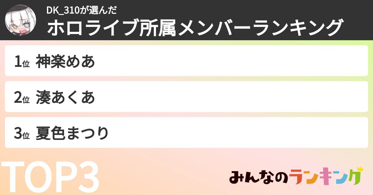 DK_310さんの「ホロライブ所属メンバーランキング」
