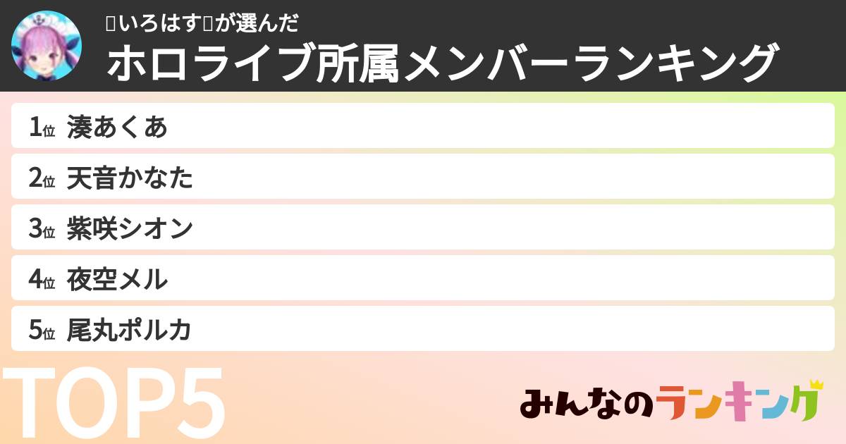 ⚓いろはす⚓さんの「ホロライブ所属メンバーランキング」