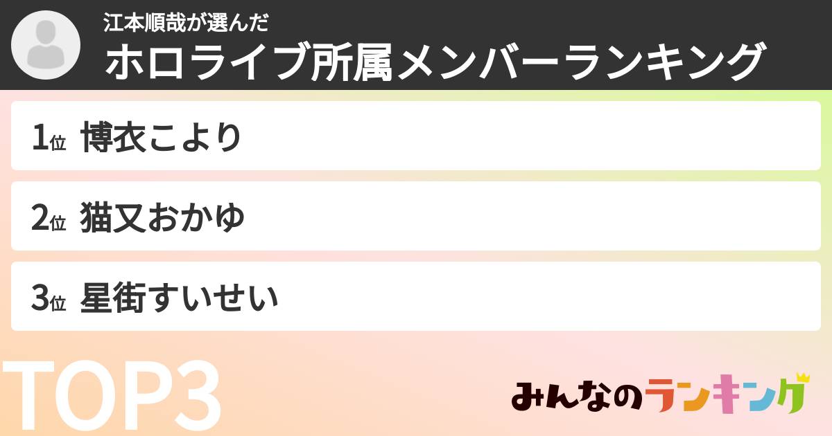 江本順哉さんの「ホロライブ所属メンバーランキング」