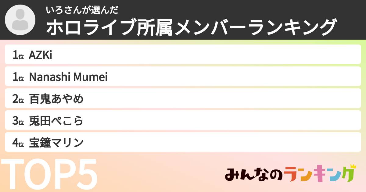 いろさんさんの「ホロライブ所属メンバーランキング」