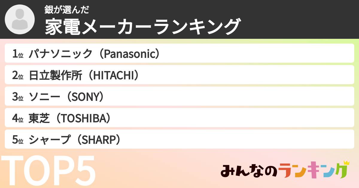 銀さんの「家電メーカーランキング」