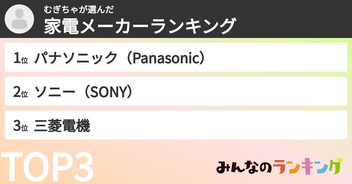 むぎちゃさんの「家電メーカーランキング」