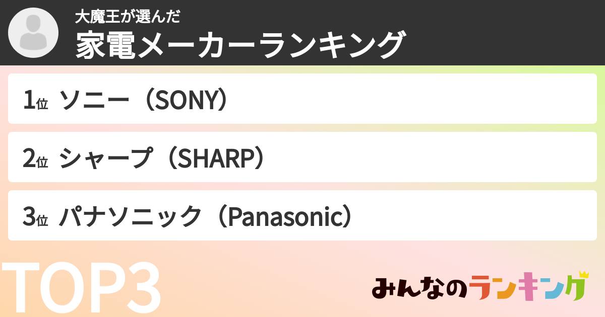 大魔王さんの「家電メーカーランキング」