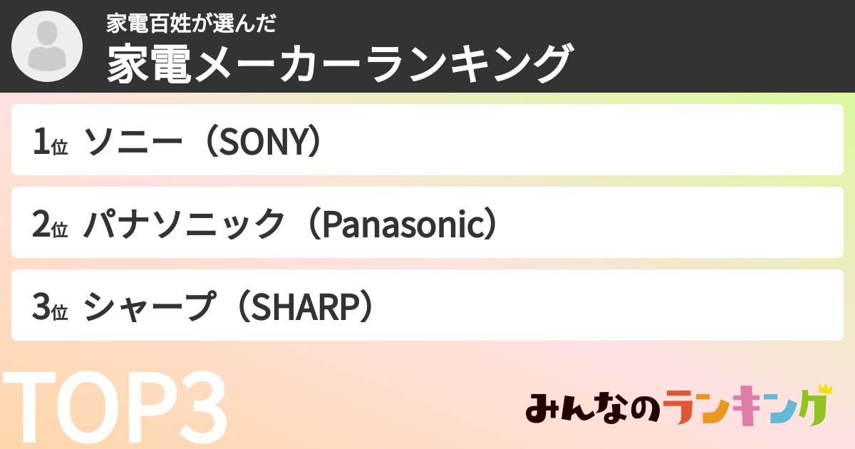 家電百姓さんの「家電メーカーランキング」