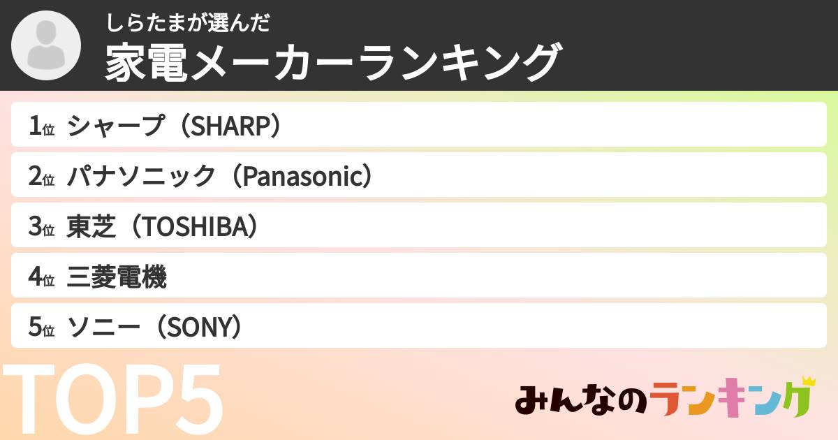 しらたまさんの「家電メーカーランキング」