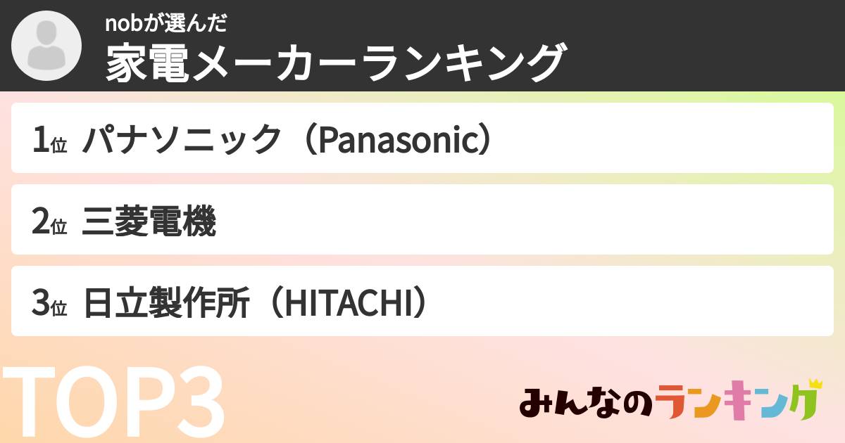 nobさんの「家電メーカーランキング」