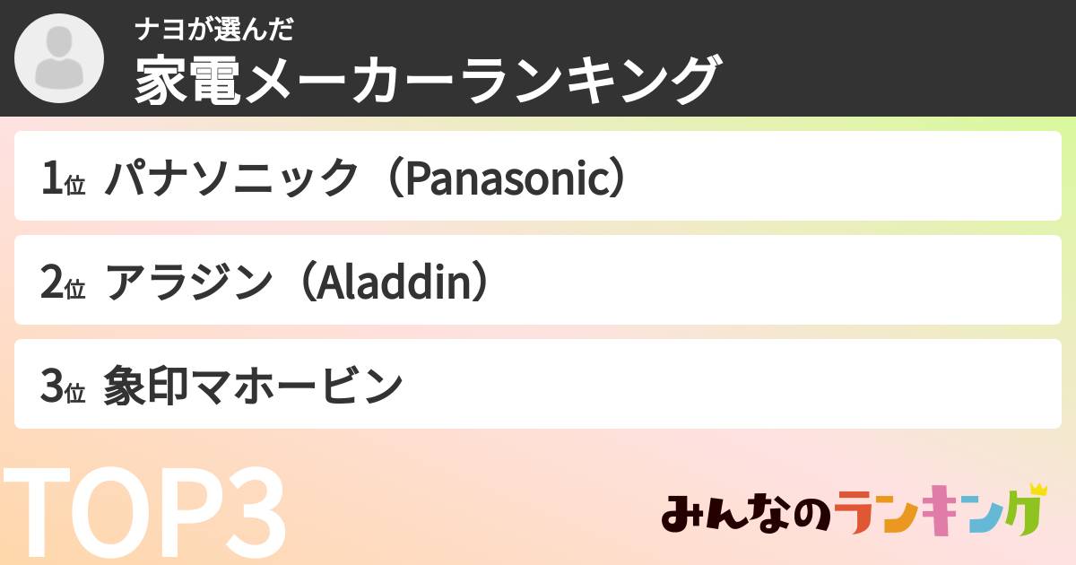 ナヨさんの「家電メーカーランキング」