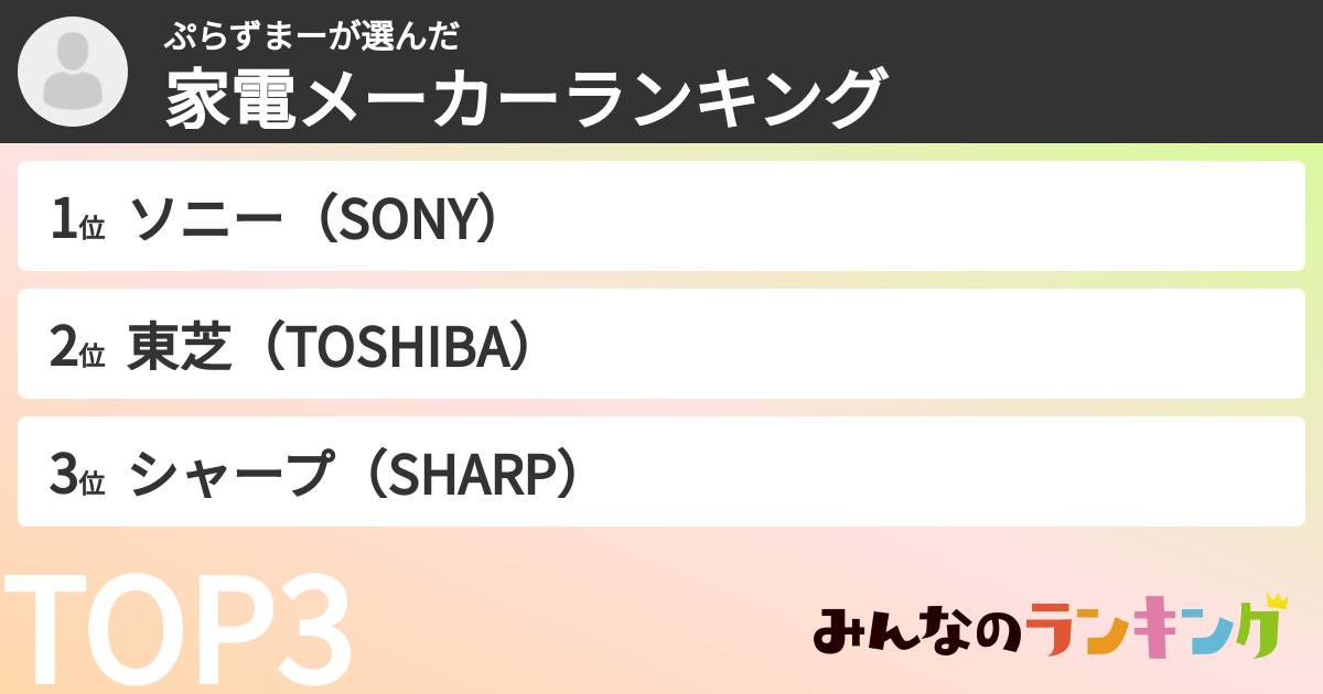 ぷらずまーさんの「家電メーカーランキング」
