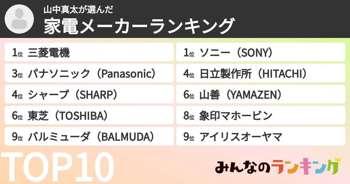 山中真太さんの「家電メーカーランキング」