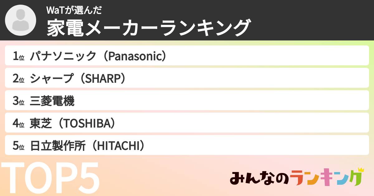 WaTさんの「家電メーカーランキング」