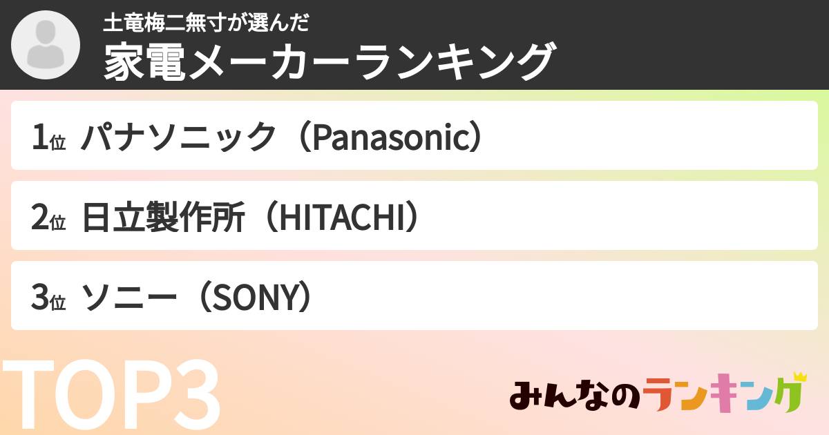 土竜梅二無寸さんの「家電メーカーランキング」