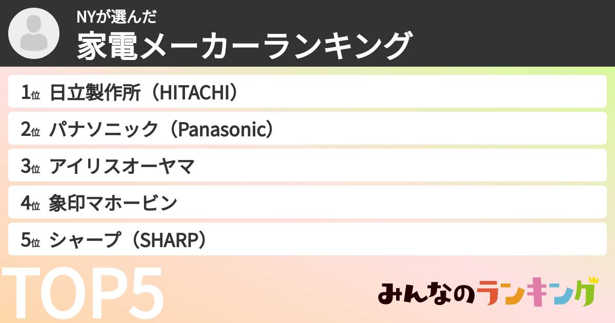 NYさんの「家電メーカーランキング」