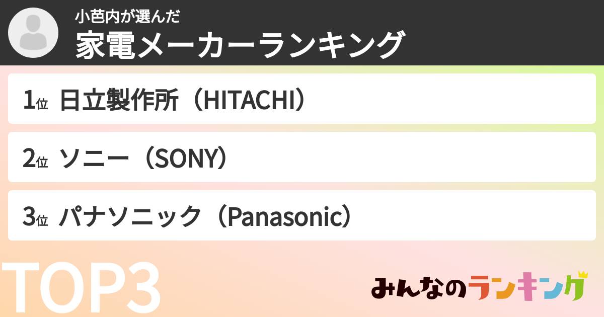 小芭内さんの「家電メーカーランキング」