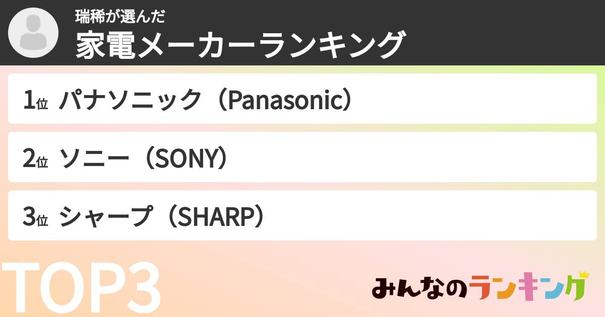 瑞稀さんの「家電メーカーランキング」