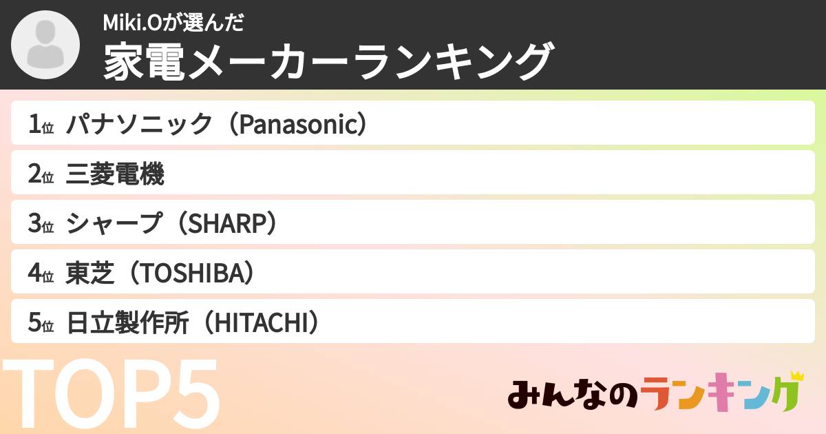 Miki.Oさんの「家電メーカーランキング」