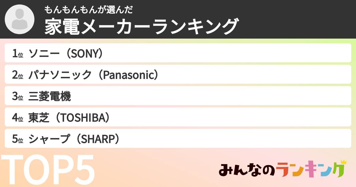 もんもんもんさんの「家電メーカーランキング」