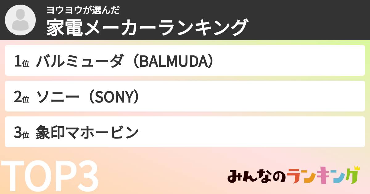 ヨウヨウさんの「家電メーカーランキング」
