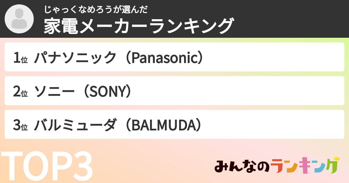 じゃっくなめろうさんの「家電メーカーランキング」