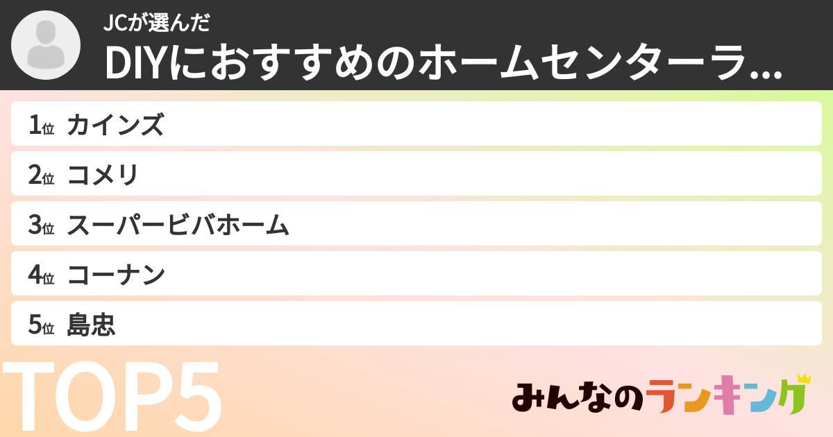 JCさんの「DIYにおすすめのホームセンターランキング」