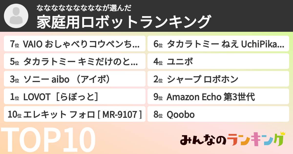 なななななななななさんの「家庭用ロボットランキング」