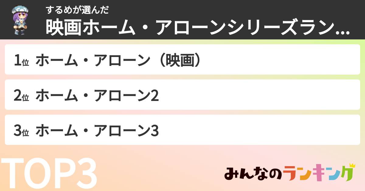 するめさんの「映画ホーム・アローンシリーズランキング」