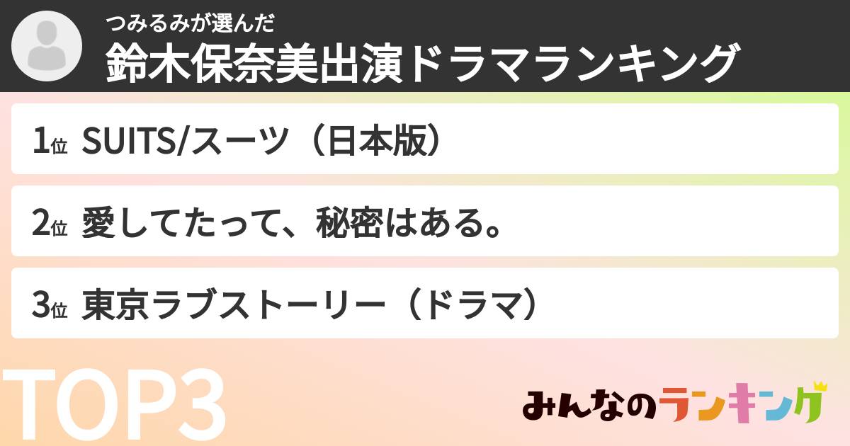 つみるみさんの「鈴木保奈美出演ドラマランキング」