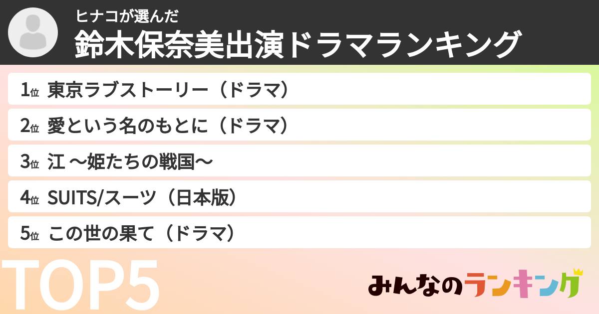 ヒナコさんの「鈴木保奈美出演ドラマランキング」
