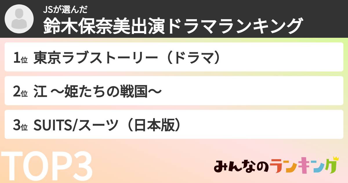 JSさんの「鈴木保奈美出演ドラマランキング」