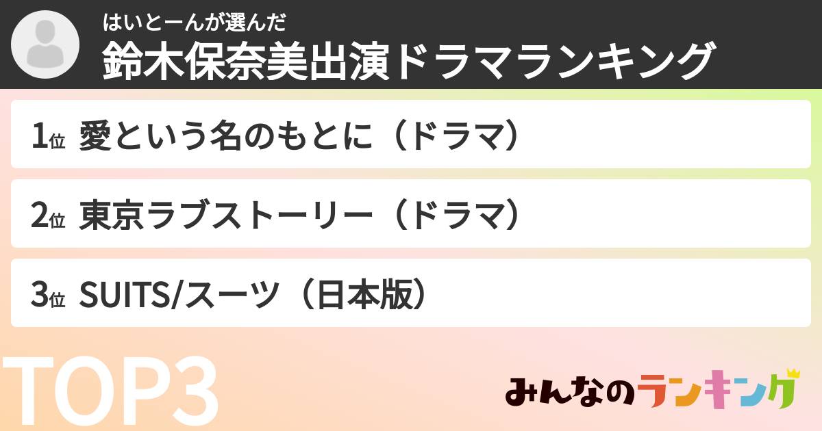 はいとーんさんの「鈴木保奈美出演ドラマランキング」