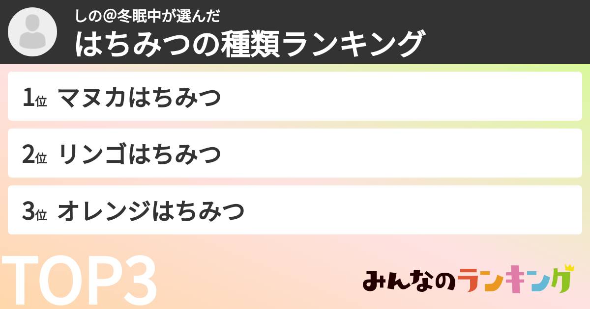 しの＠冬眠中さんの「はちみつの種類ランキング」
