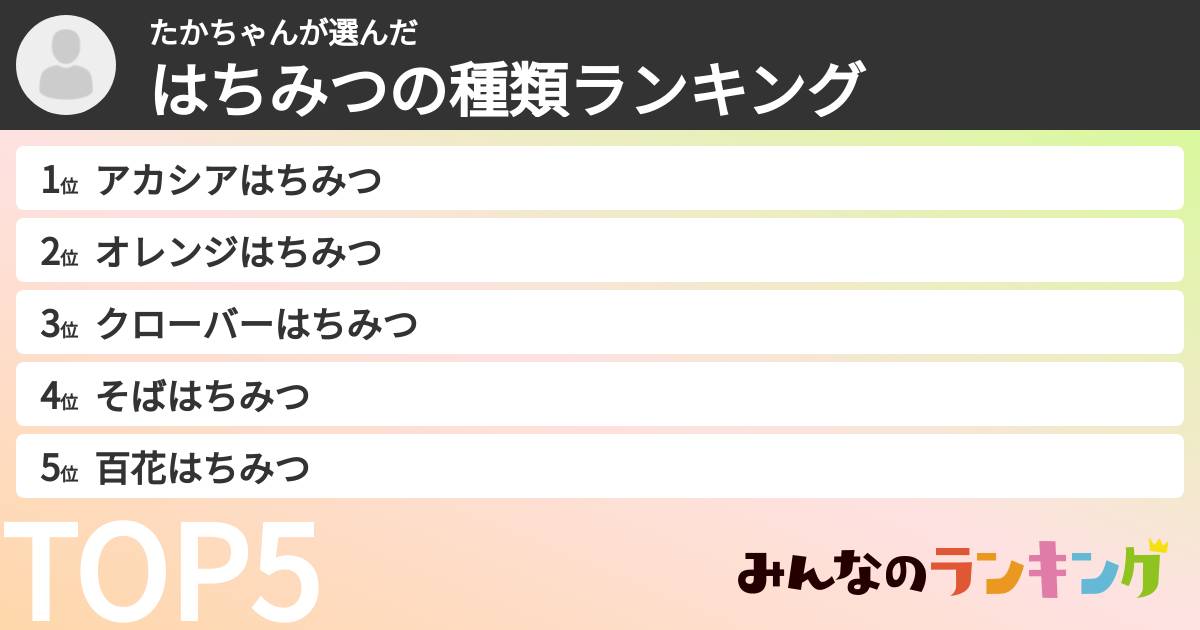 たかちゃんさんの「はちみつの種類ランキング」
