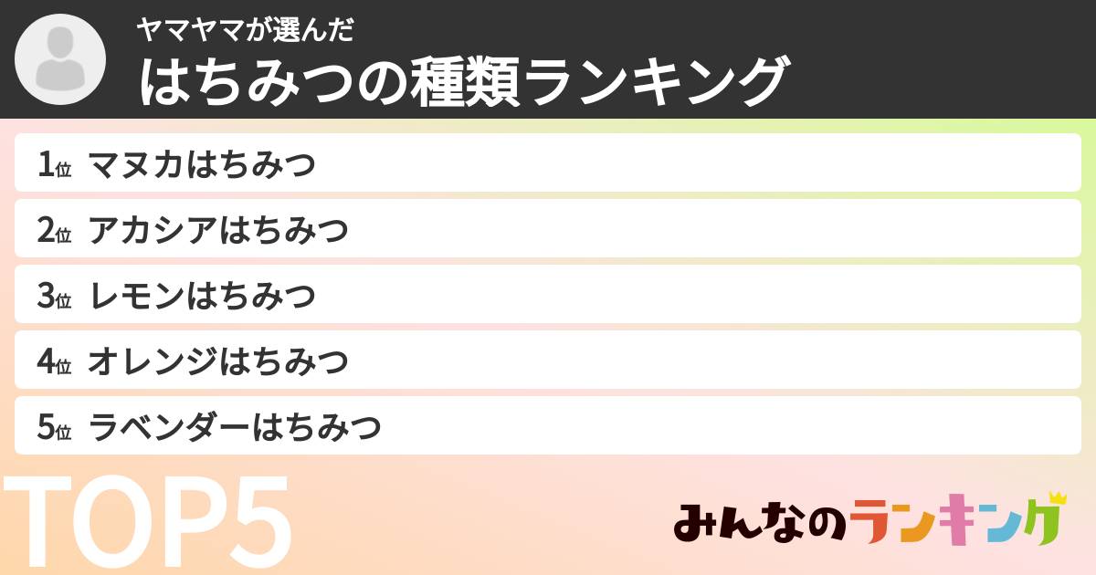 ヤマヤマさんの「はちみつの種類ランキング」