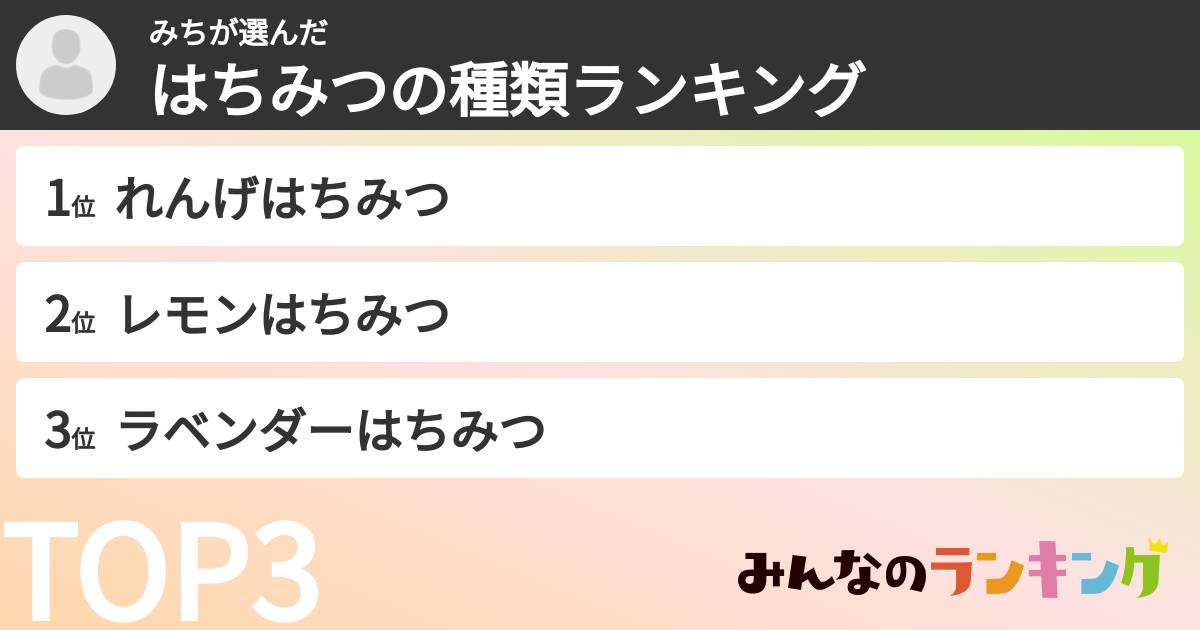 みちさんの「はちみつの種類ランキング」