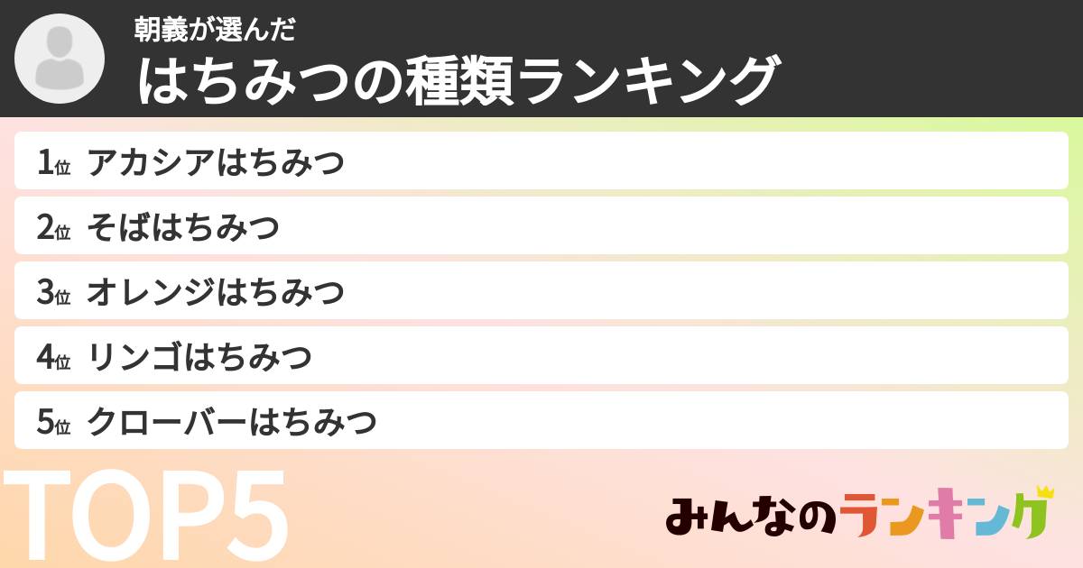 朝義さんの「はちみつの種類ランキング」