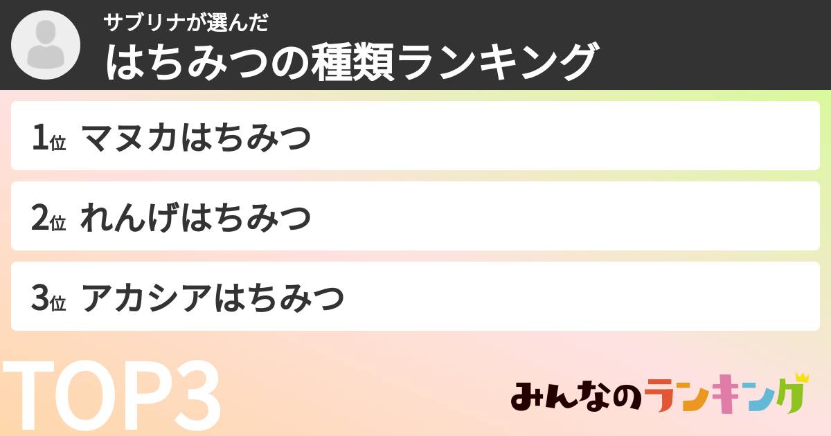 サブリナさんの「はちみつの種類ランキング」