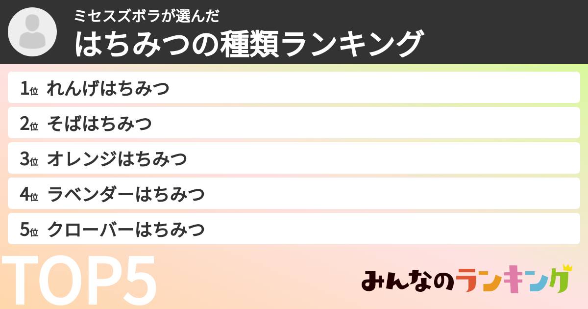 ミセスズボラさんの「はちみつの種類ランキング」