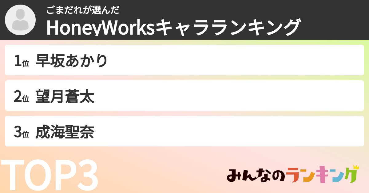 ごまだれさんの「HoneyWorksキャラランキング」