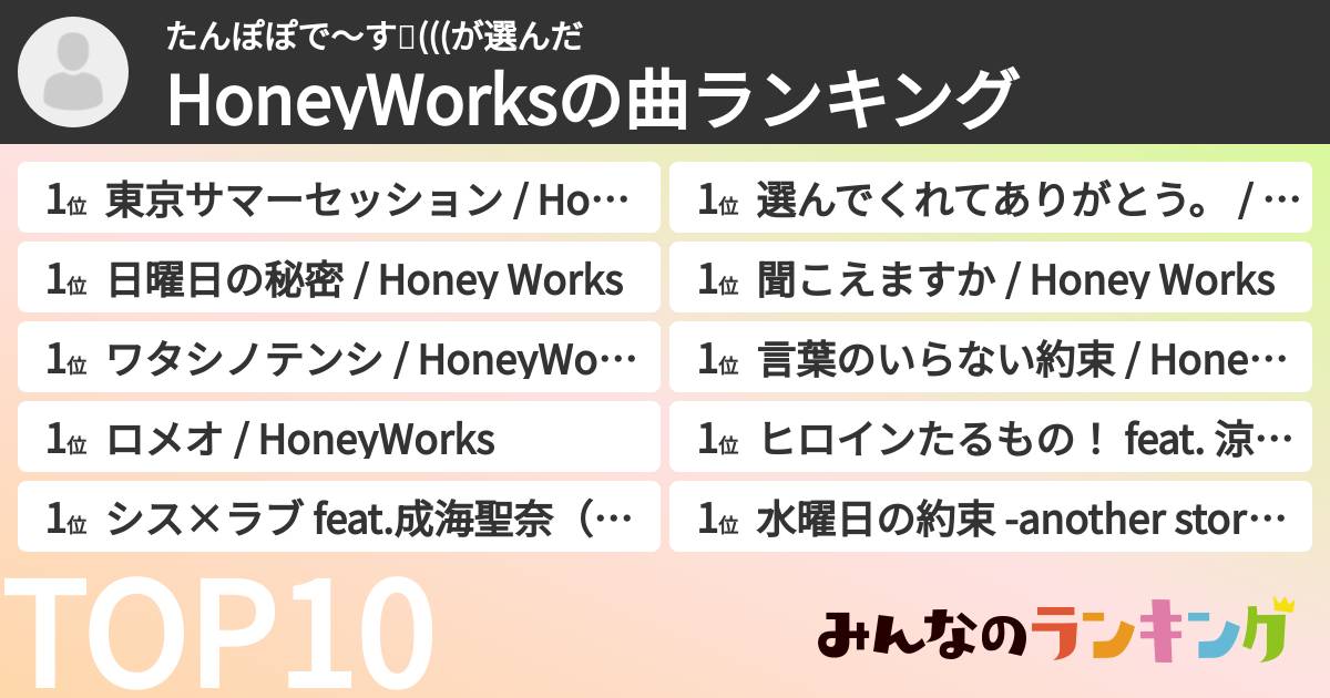 たんぽぽで～す⭐(((さんの「HoneyWorksの曲ランキング」