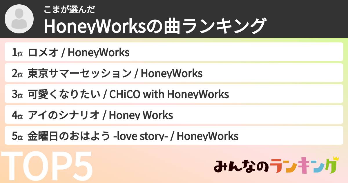 こまさんの「HoneyWorksの曲ランキング」