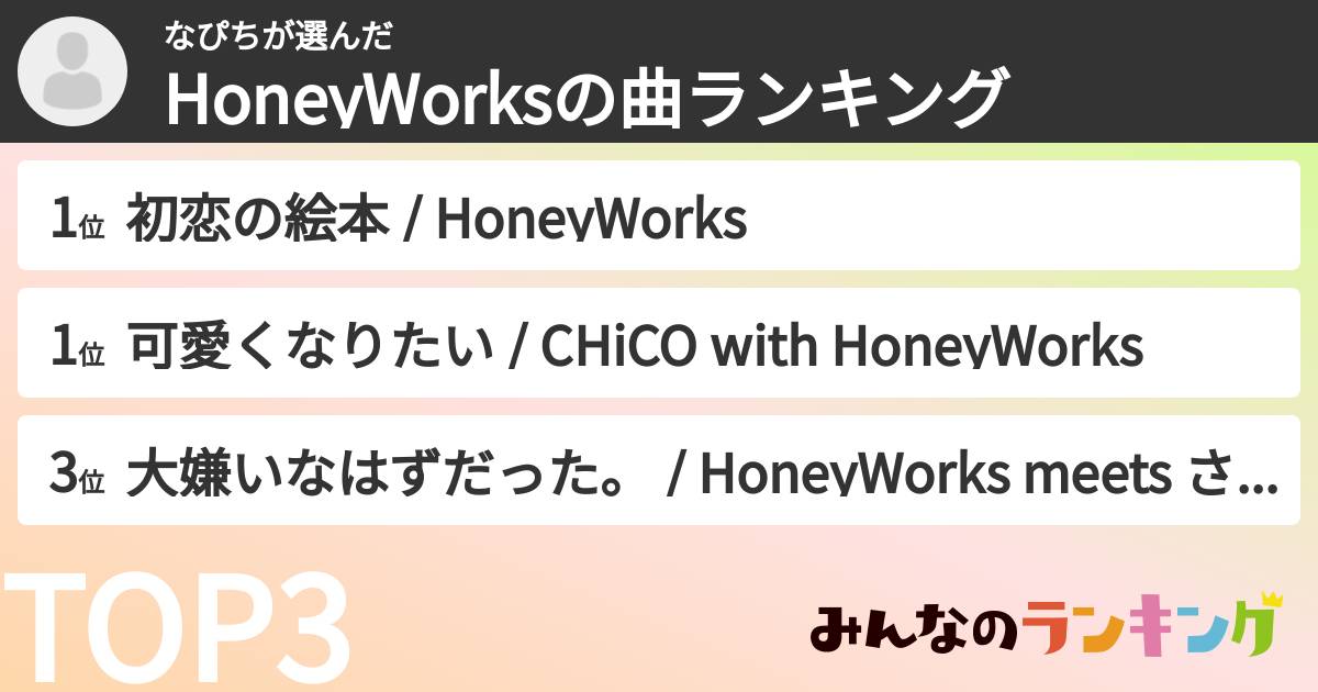 なぴちさんの「HoneyWorksの曲ランキング」